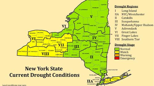NYS Drought Watch Chart