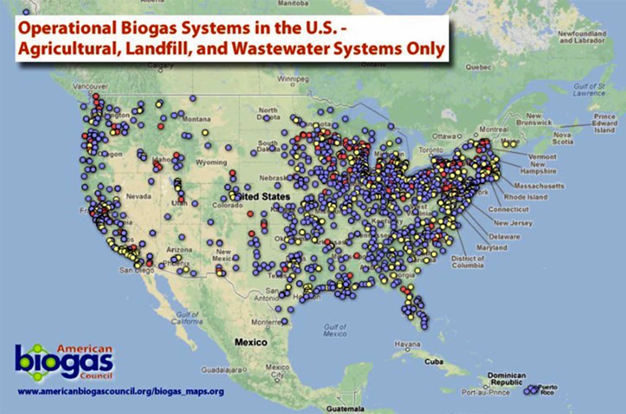 Biogas System Chart
